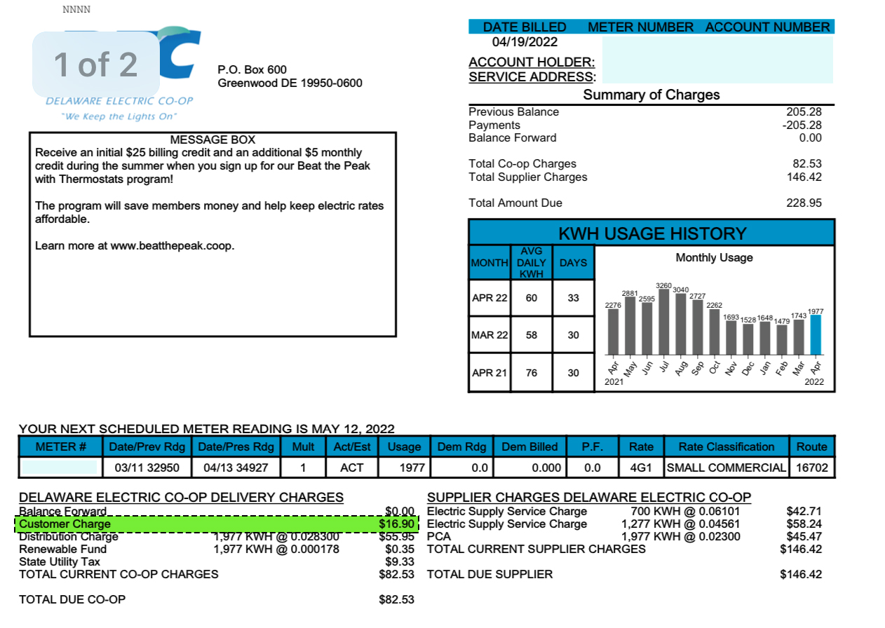 What Happens To My Utilities When I Go Solar